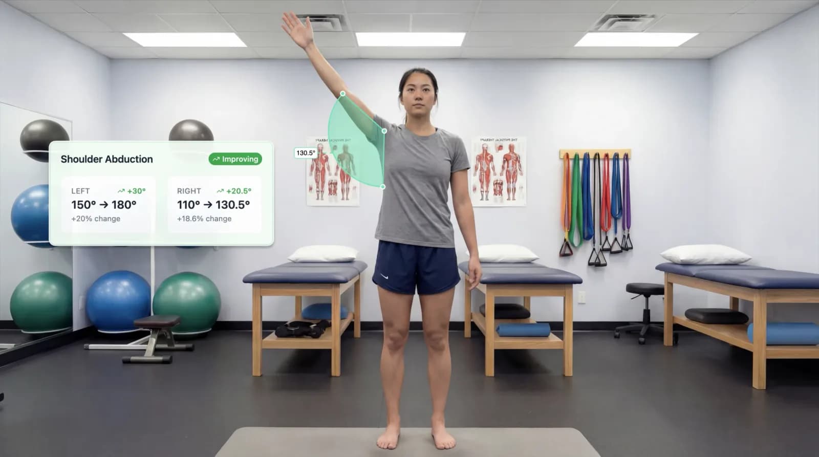 Revenite movement evaluation platform