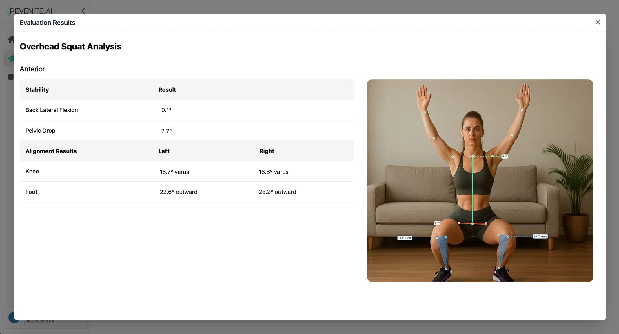 AI overhead squat analysis results