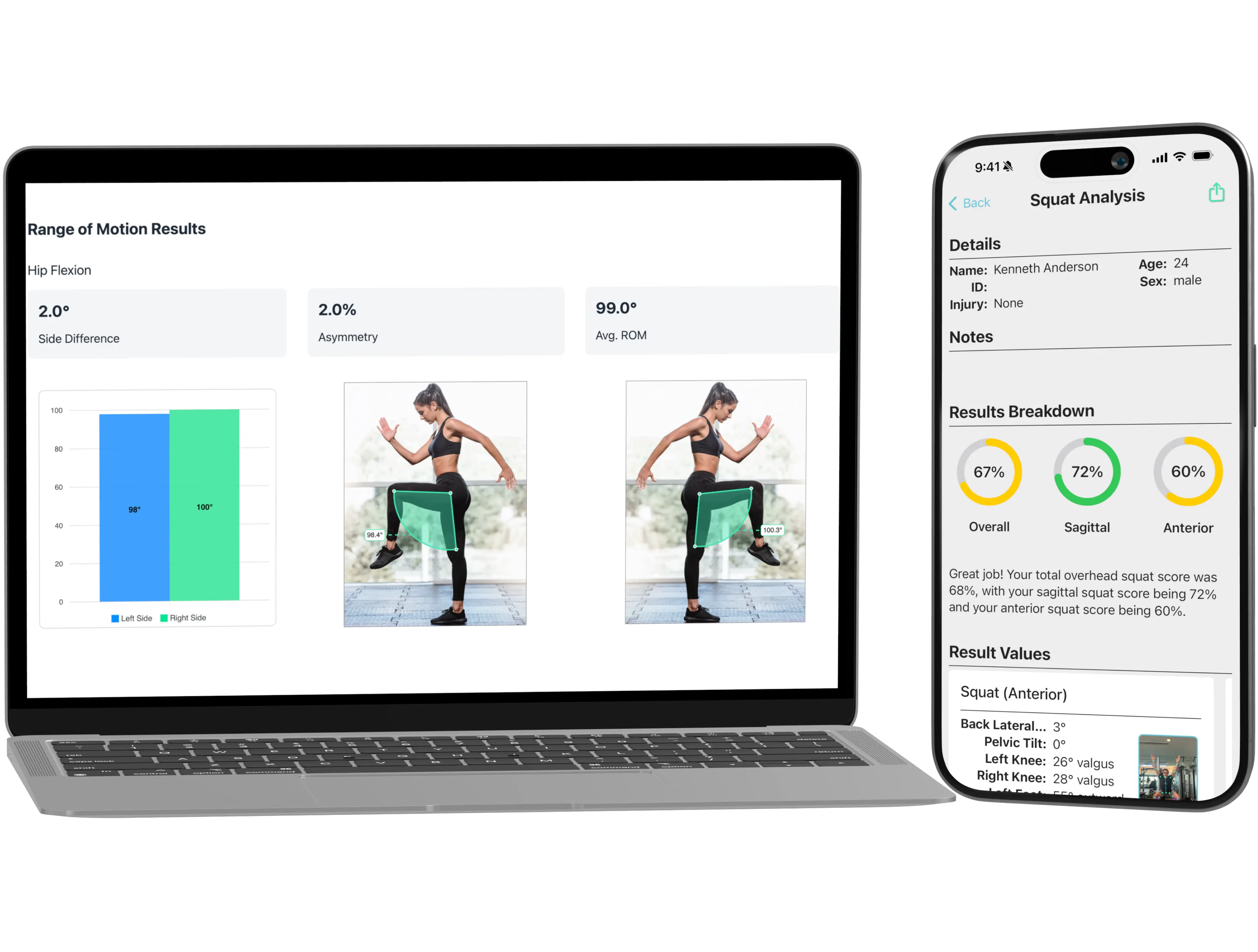 Data-driven outcomes
